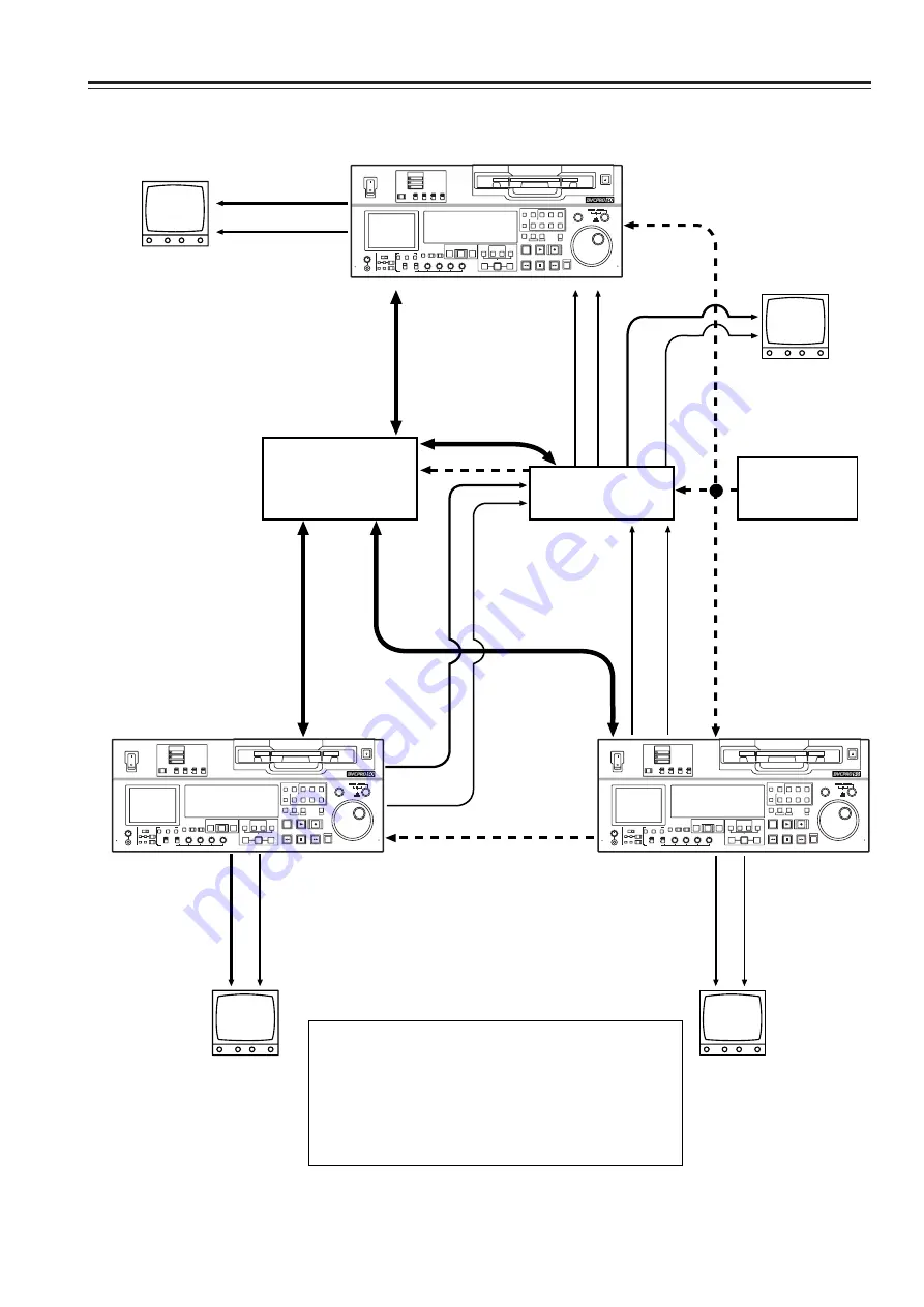 Panasonic AJ-SD965E Operating Instructions Manual Download Page 21