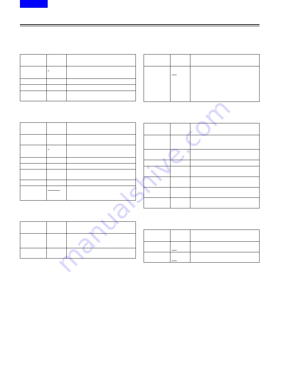 Panasonic AJ-SDX900E Operating Instructions Manual Download Page 92