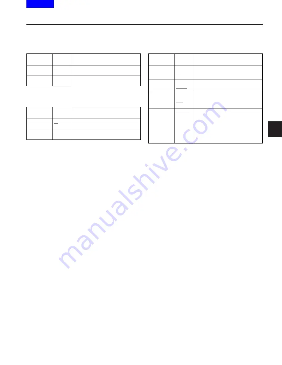 Panasonic AJ-SDX900E Operating Instructions Manual Download Page 93