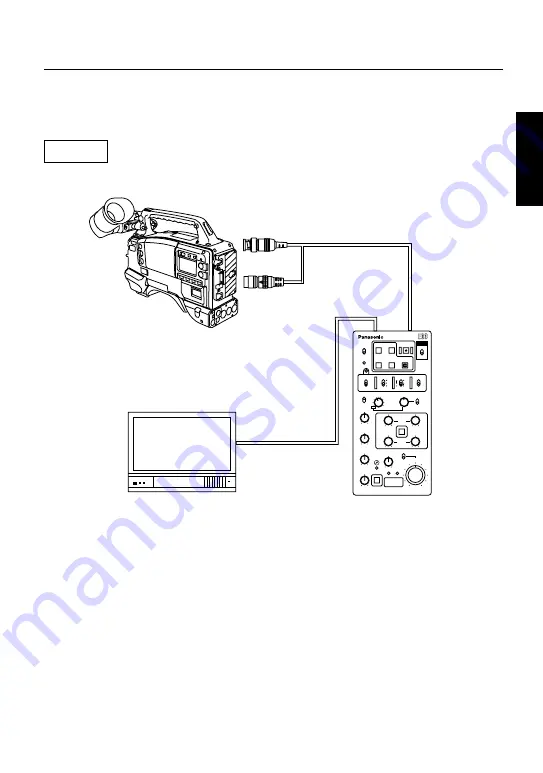 Panasonic AJEC3 - EXTENSION CONTROL UNIT Operation Instructions Manual Download Page 5