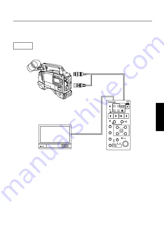 Panasonic AJEC3 - EXTENSION CONTROL UNIT Operation Instructions Manual Download Page 21