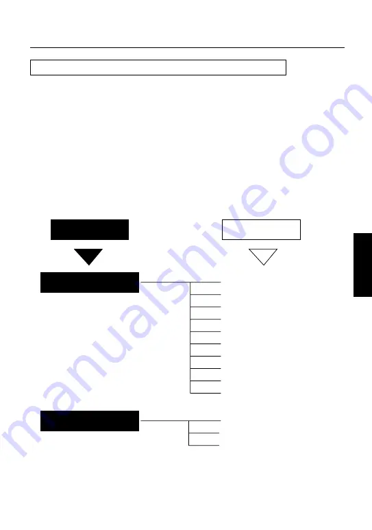 Panasonic AJEC3 - EXTENSION CONTROL UNIT Operation Instructions Manual Download Page 27