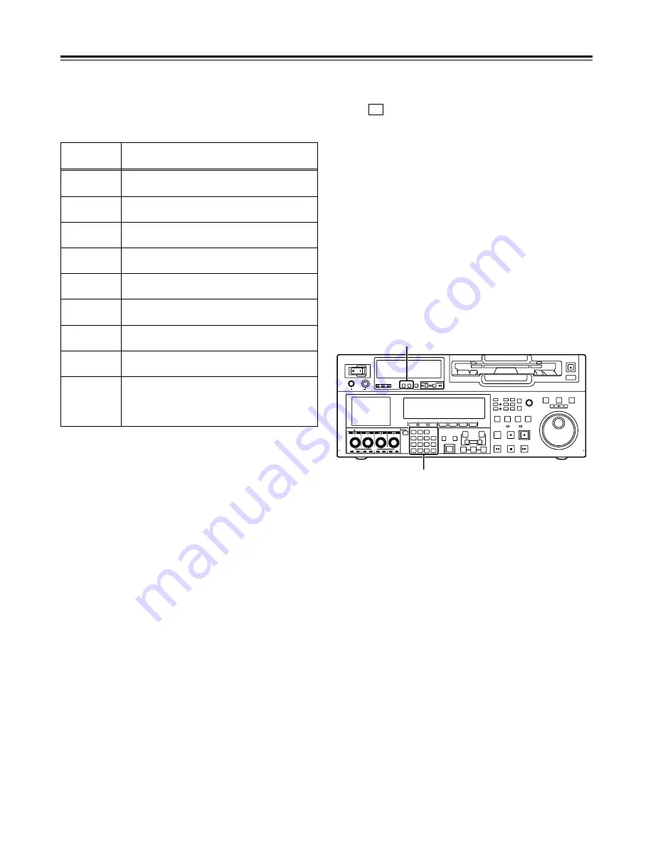 Panasonic AJHD1700 - HD VTR W/24P Operating Instructions Manual Download Page 114