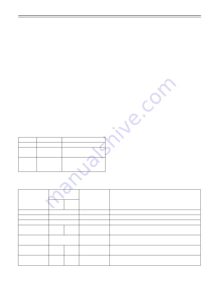 Panasonic AJLT85P - DVC PRO Operating Instructions Manual Download Page 62