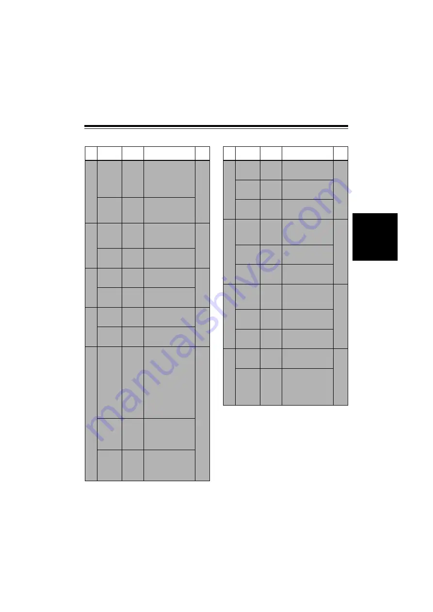 Panasonic AJRC10G - REMOTE CONTROL UNIT Operation Manual Download Page 57