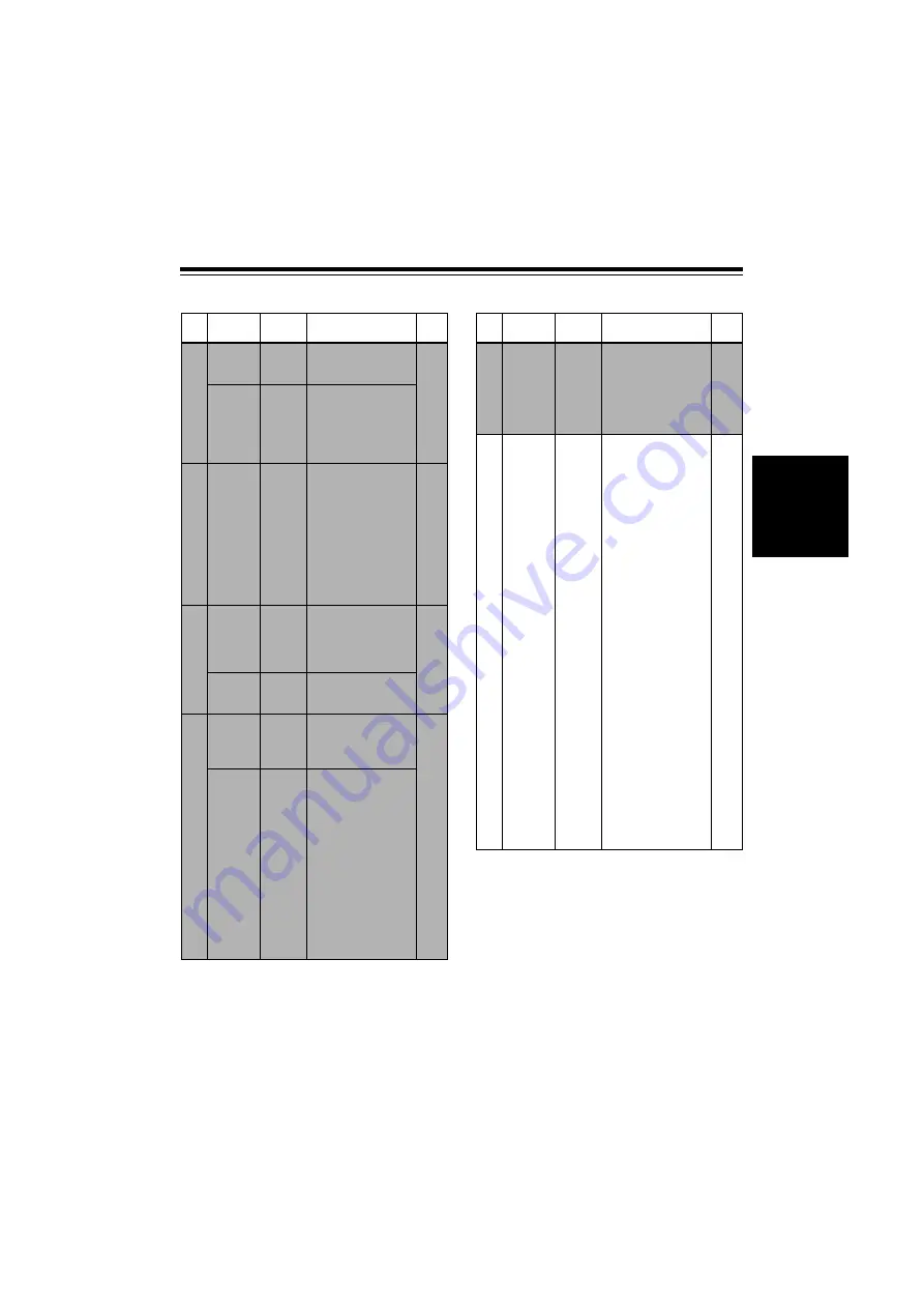 Panasonic AJRC10G - REMOTE CONTROL UNIT Operation Manual Download Page 59