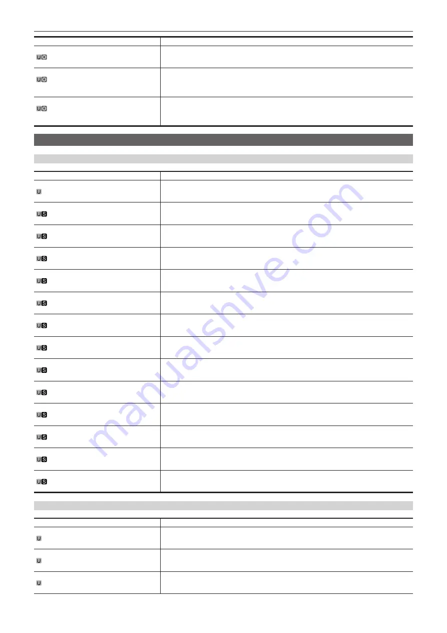 Panasonic AK-HC5000 Operating Instructions Manual Download Page 55