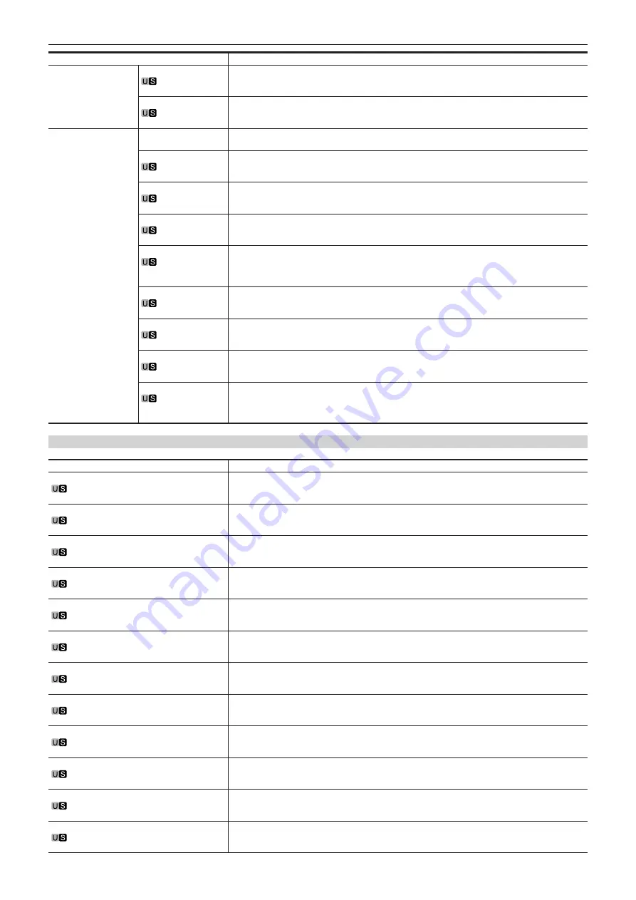 Panasonic AK-HC5000 Operating Instructions Manual Download Page 58