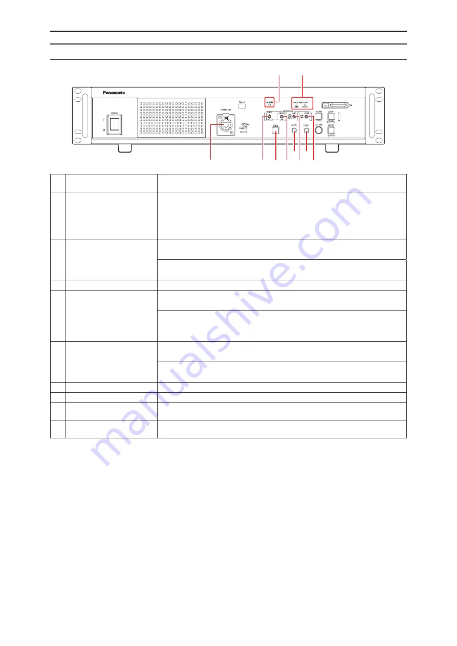 Panasonic AK-HCU250E Operating Manual Download Page 18