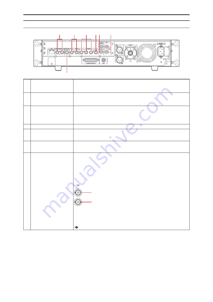 Panasonic AK-HCU250E Operating Manual Download Page 20