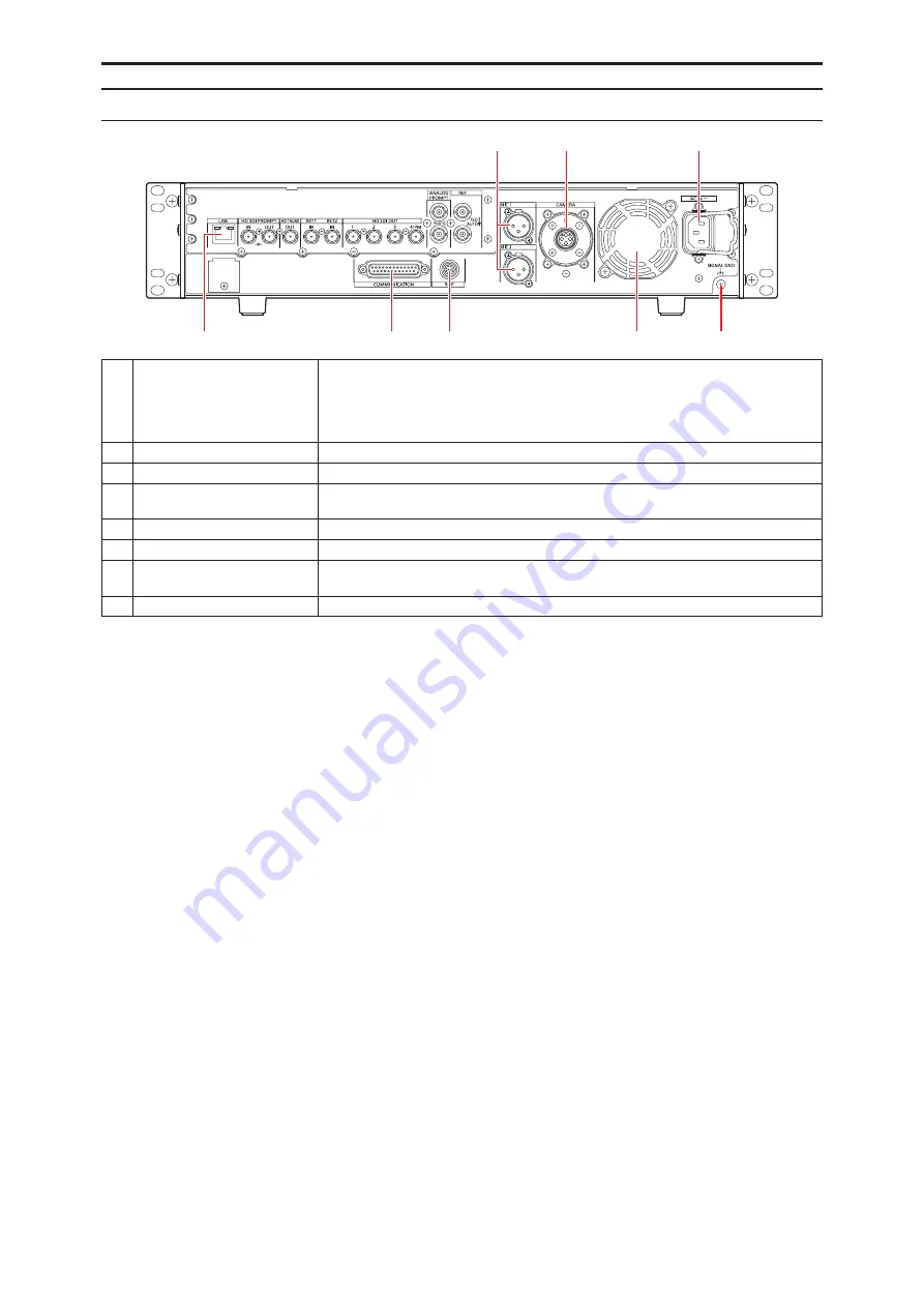 Panasonic AK-HCU250E Operating Manual Download Page 21