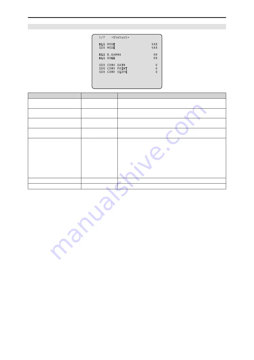 Panasonic AK-HCU250E Operating Manual Download Page 27