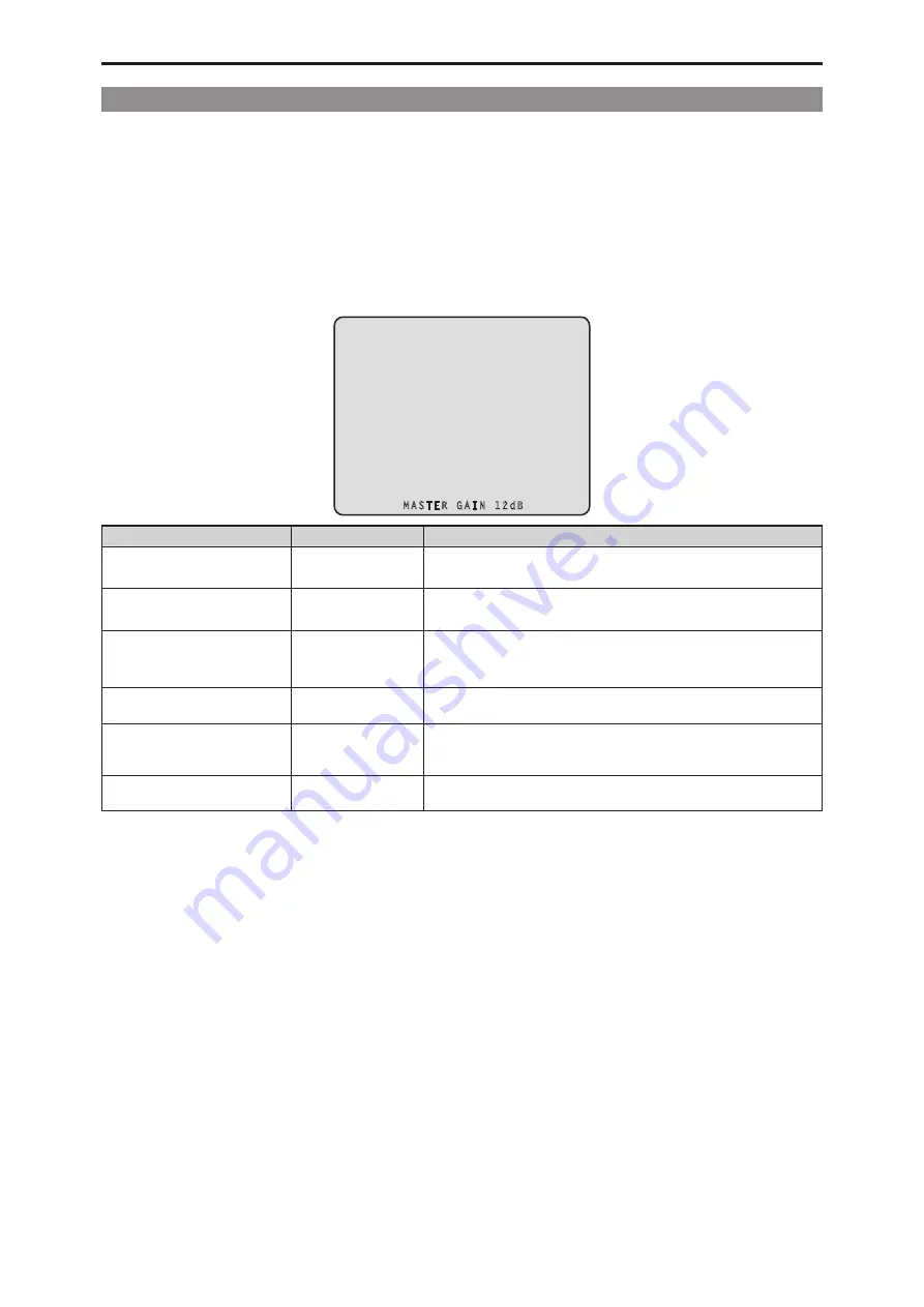 Panasonic AK-HCU250E Operating Manual Download Page 33