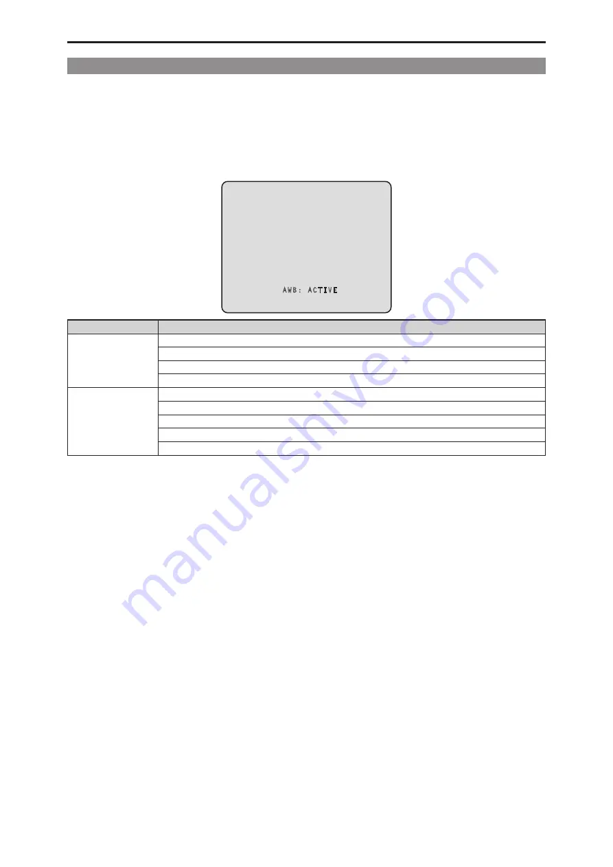 Panasonic AK-HCU250E Operating Manual Download Page 34