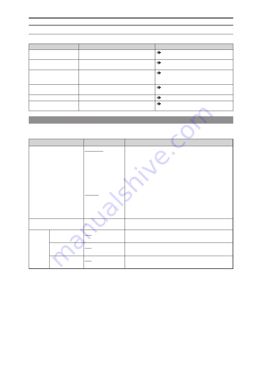 Panasonic AK-HCU250E Operating Manual Download Page 42