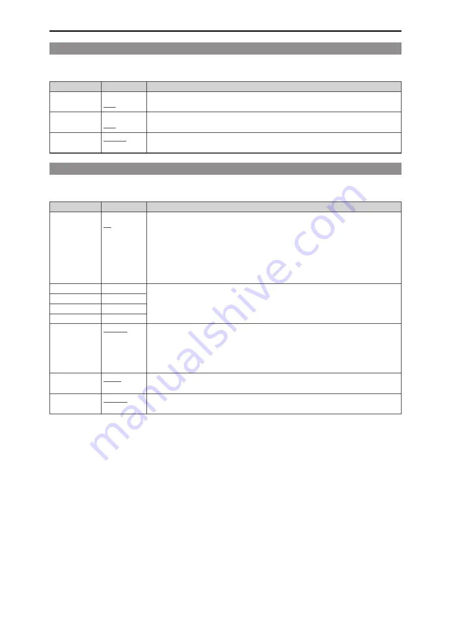 Panasonic AK-HCU250E Operating Manual Download Page 43