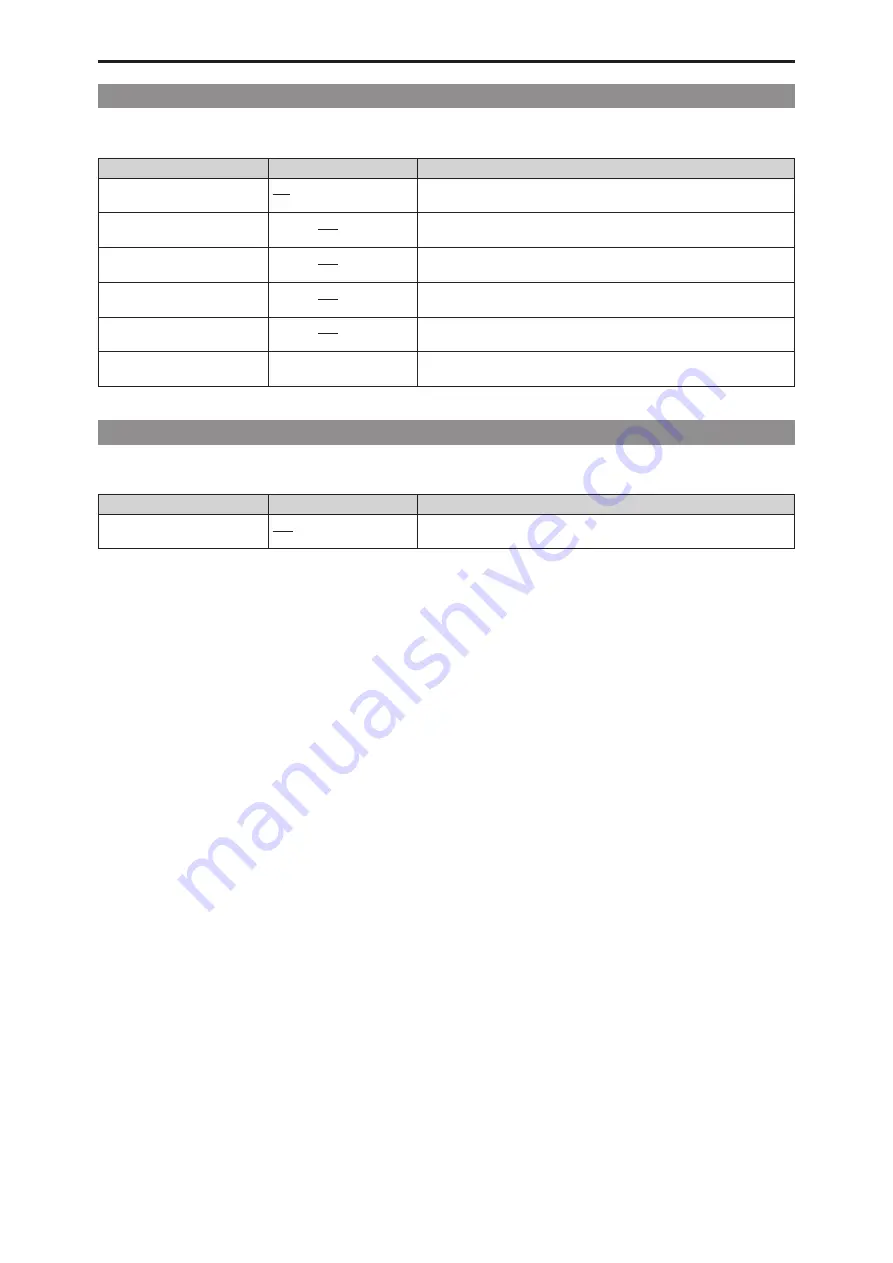 Panasonic AK-HCU250E Operating Manual Download Page 47