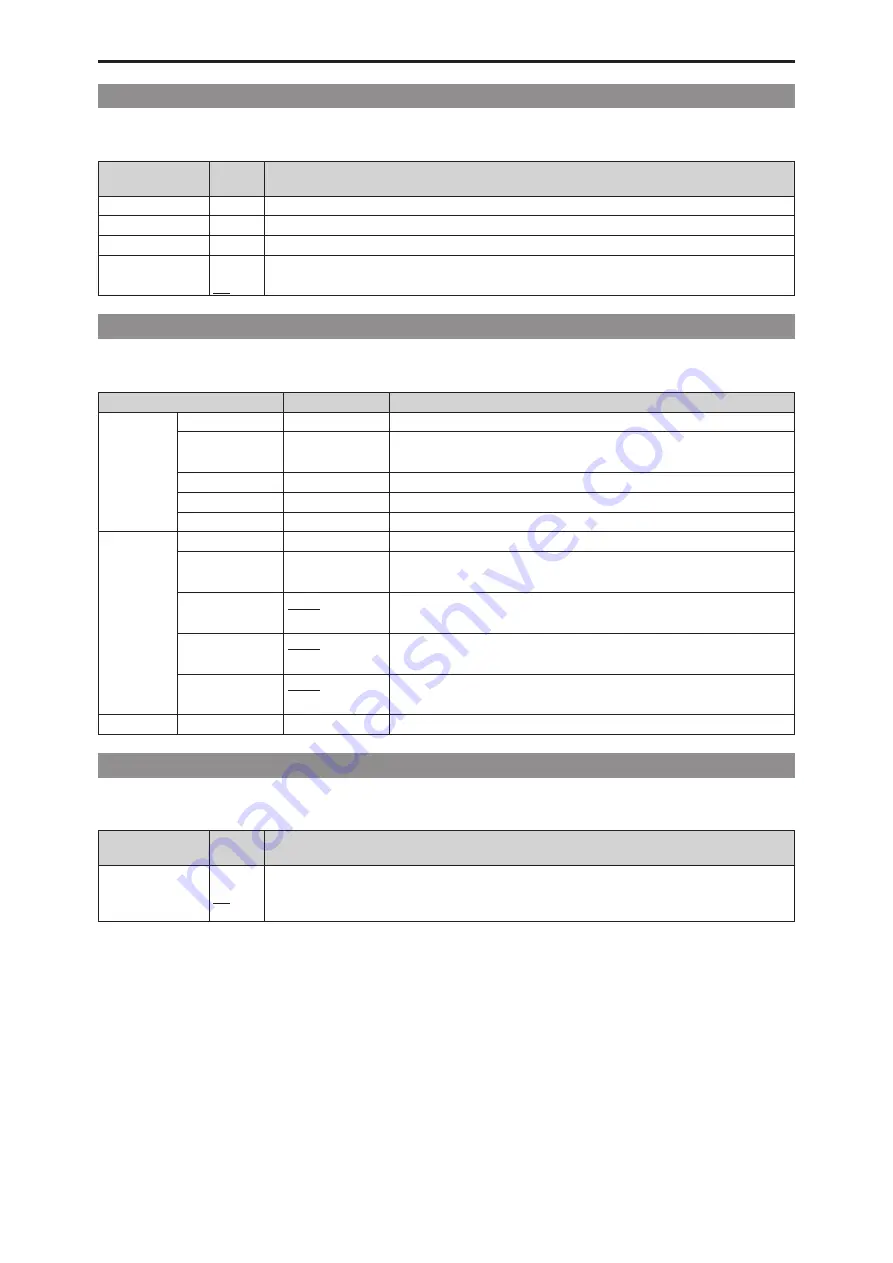 Panasonic AK-HCU250E Operating Manual Download Page 53