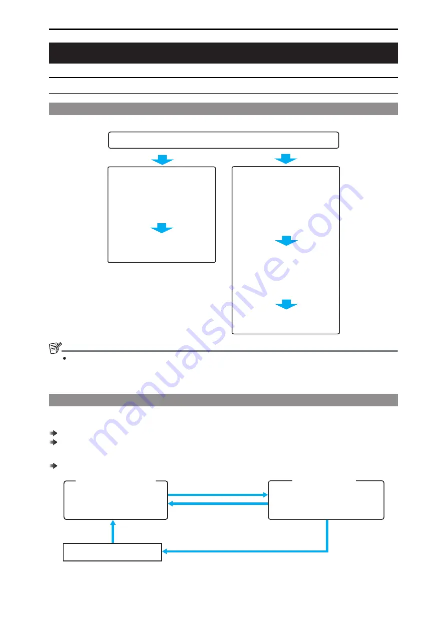 Panasonic AK-HRP1005G Operating Instructions Manual Download Page 16