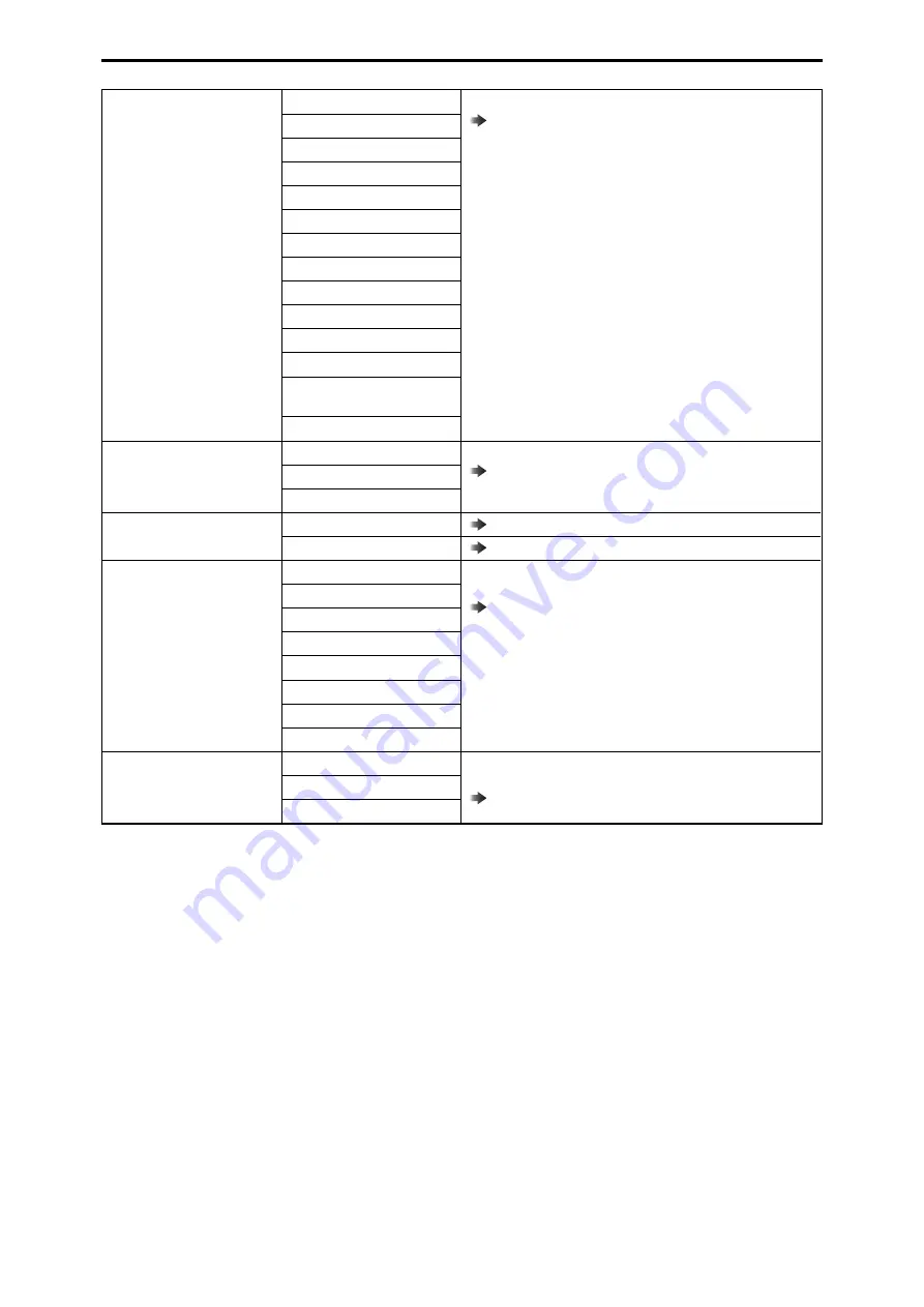 Panasonic AK-HRP1005G Operating Manual Download Page 13