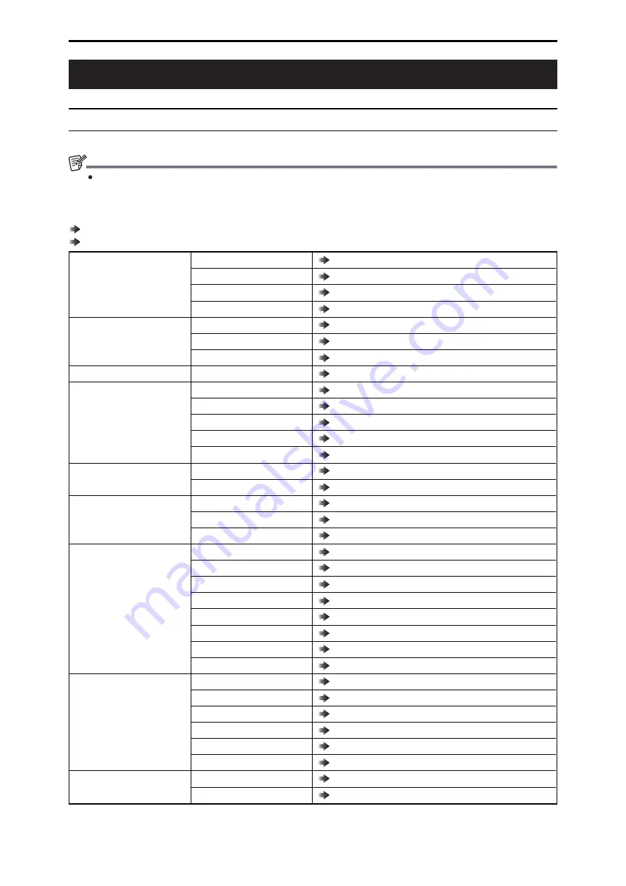 Panasonic AK-HRP1015G Operating Manual Download Page 8