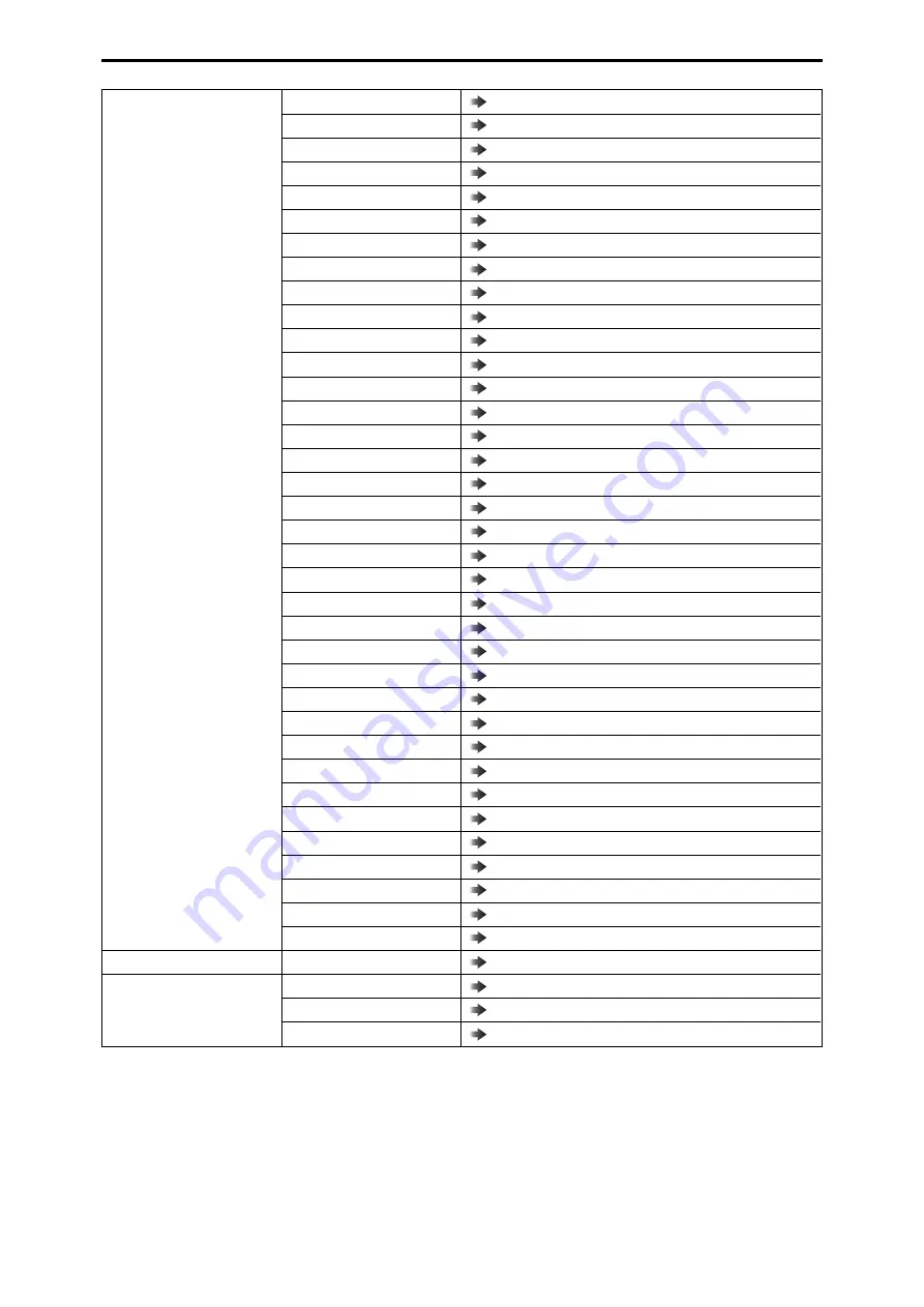 Panasonic AK-HRP1015G Operating Manual Download Page 10