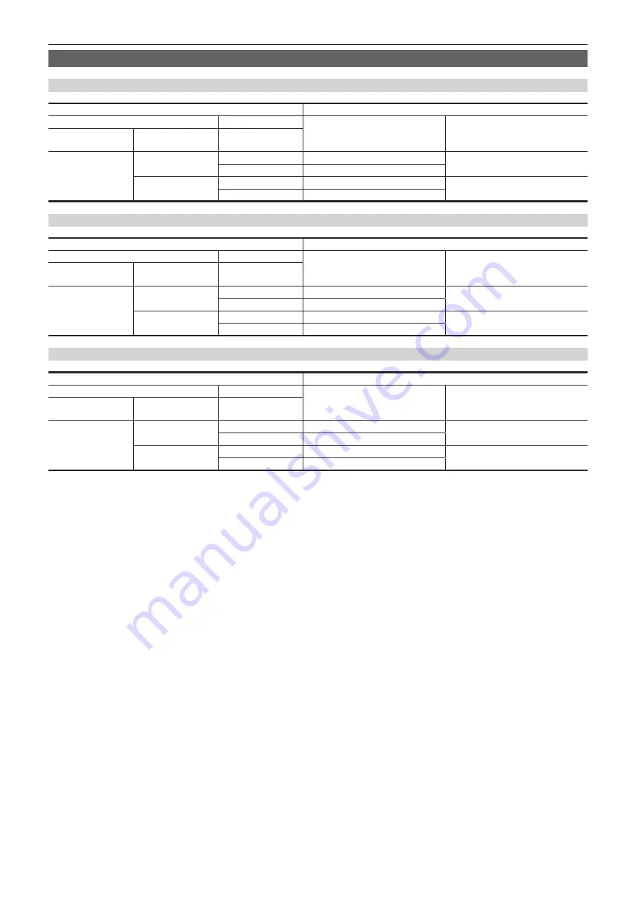 Panasonic AK-SHB800G Operating Manual Download Page 35