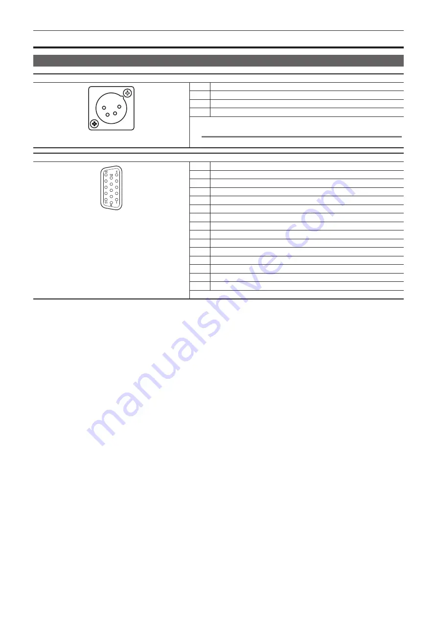 Panasonic AK-SHB800G Operating Manual Download Page 88