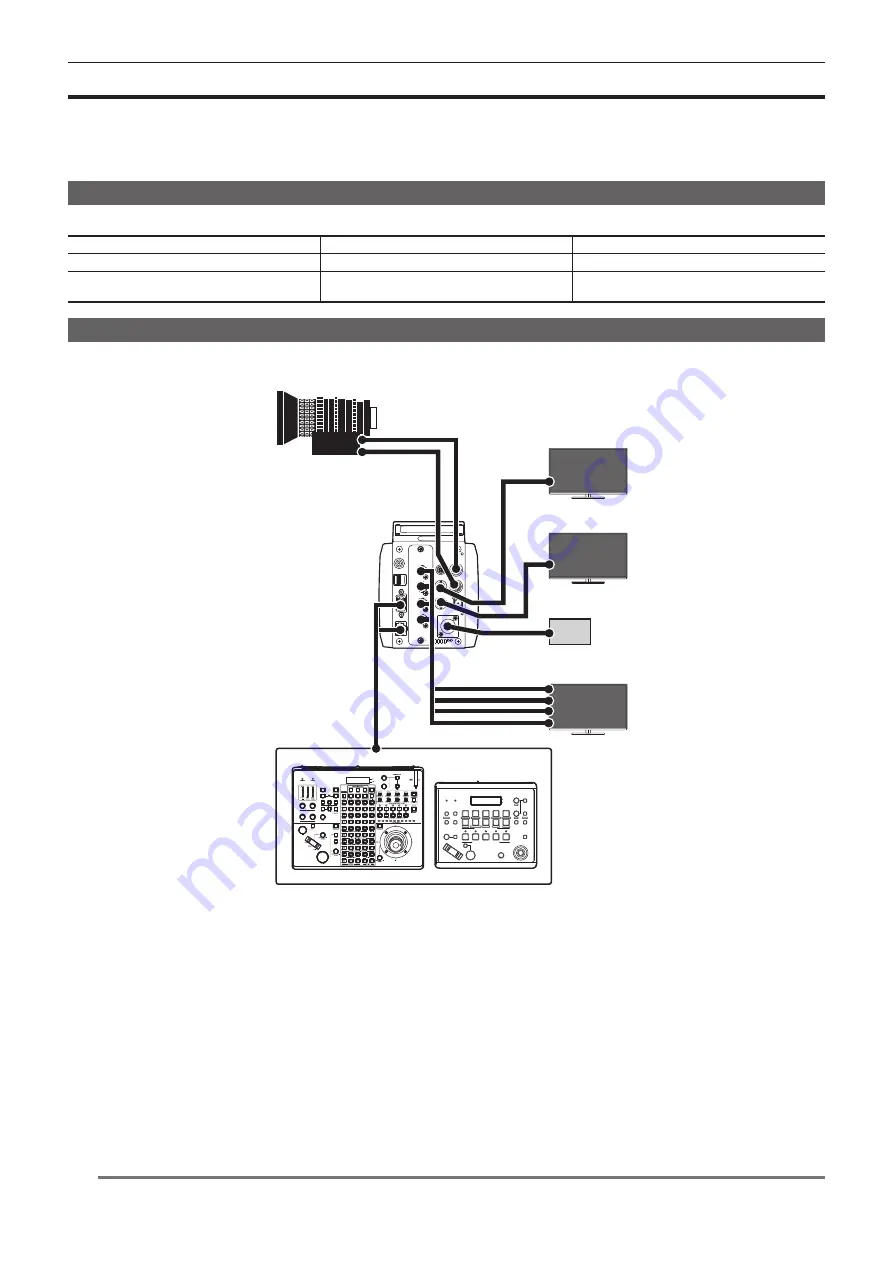 Panasonic AK-UB300G Operating Instructions Manual Download Page 11