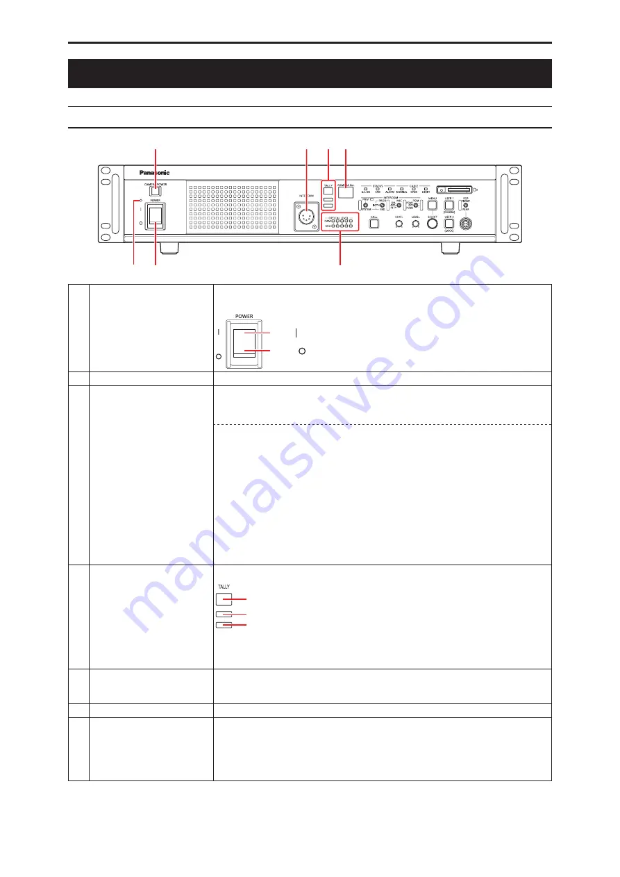 Panasonic AK-UCU600E Operating Instructions Manual Download Page 21