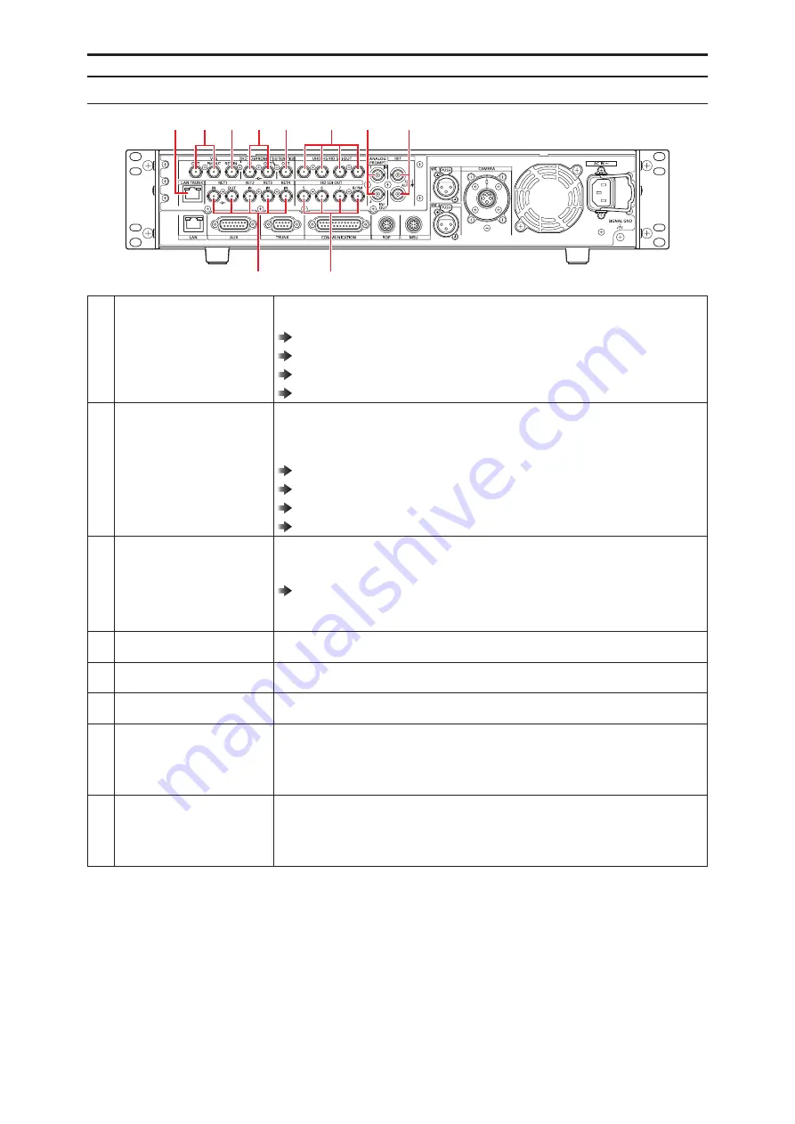 Panasonic AK-UCU600E Operating Instructions Manual Download Page 24