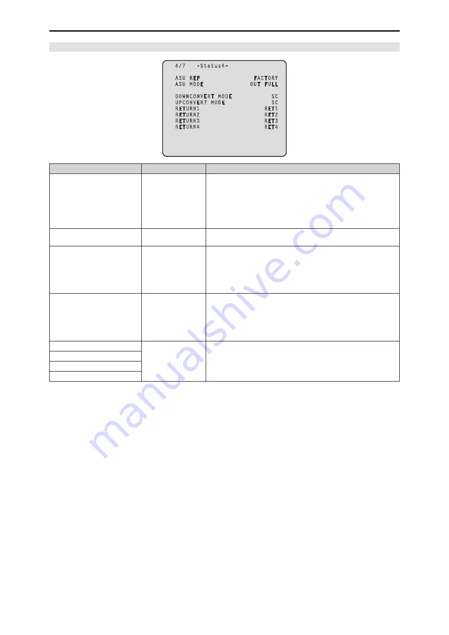 Panasonic AK-UCU600E Operating Instructions Manual Download Page 35