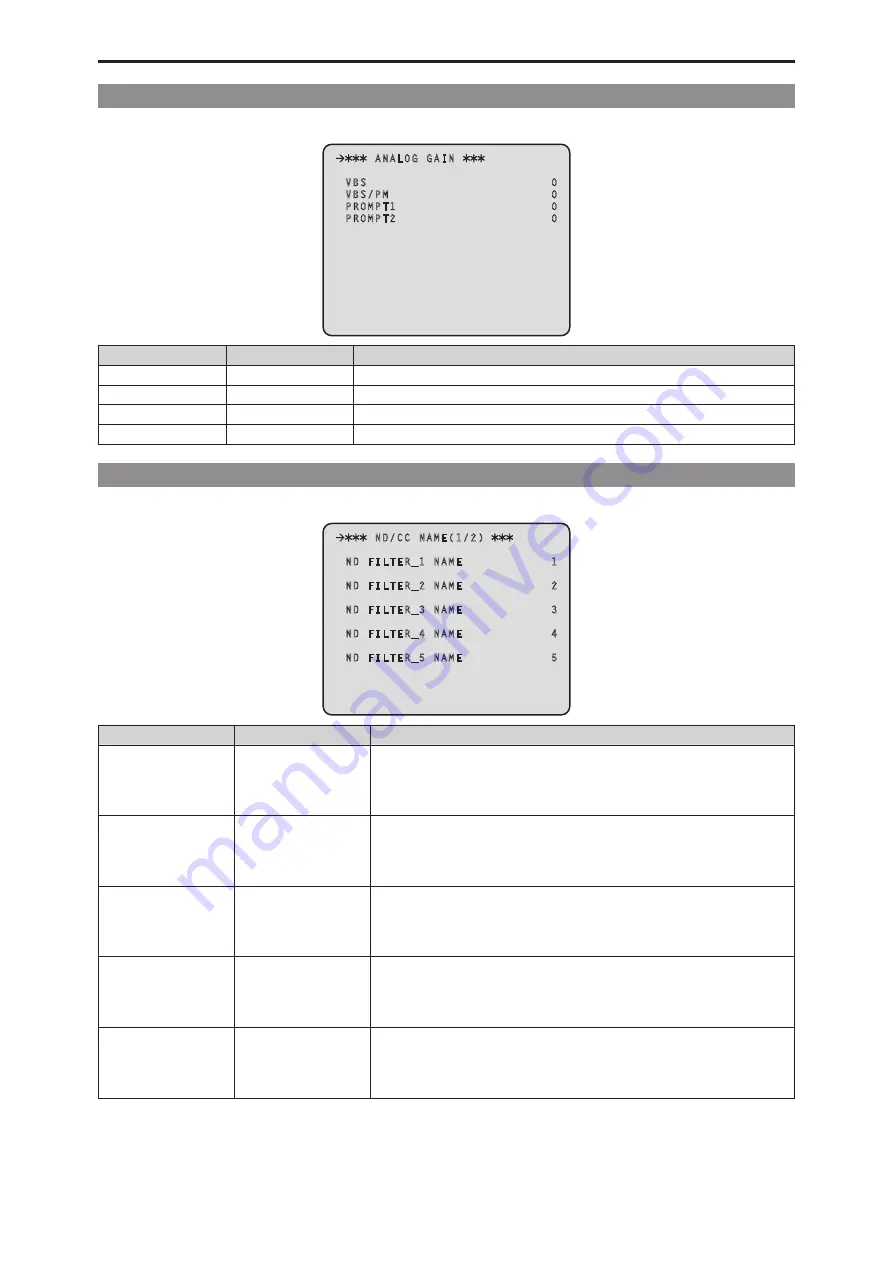 Panasonic AK-UCU600E Operating Instructions Manual Download Page 80