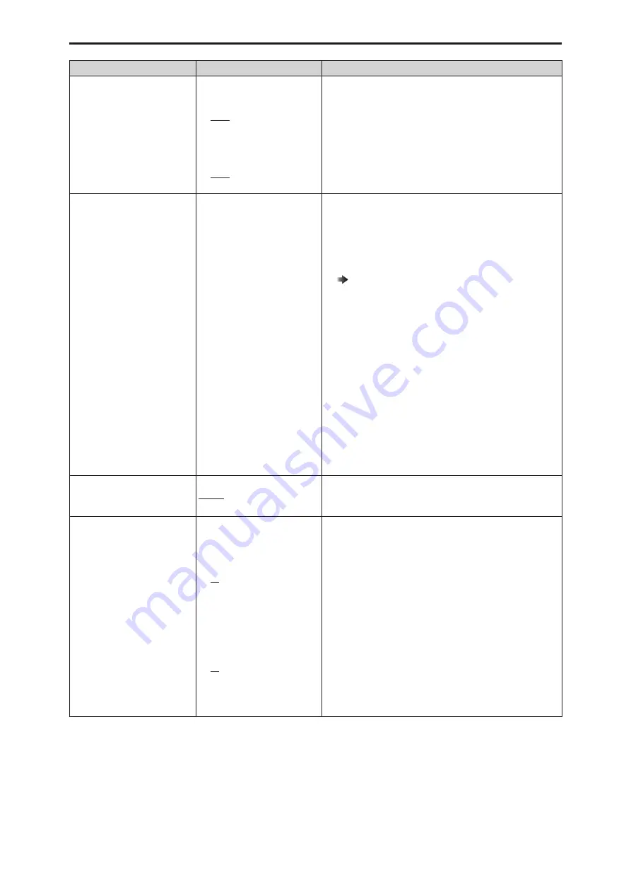 Panasonic AK-UCU600E Operating Instructions Manual Download Page 107