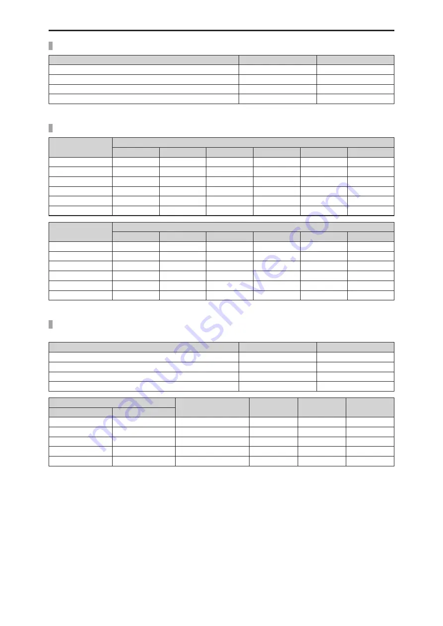 Panasonic AK-UCU600E Operating Instructions Manual Download Page 124