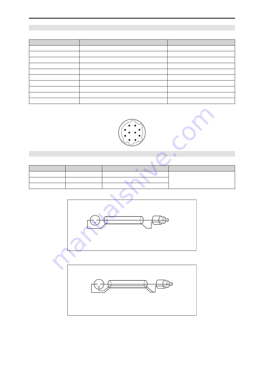 Panasonic AK-UCU600E Operating Instructions Manual Download Page 128