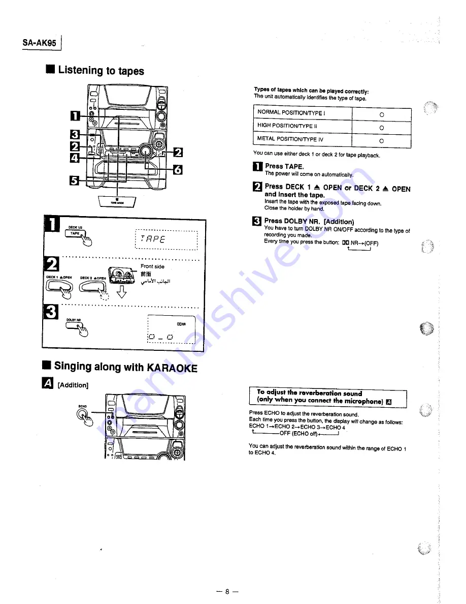 Panasonic AK95 Скачать руководство пользователя страница 5