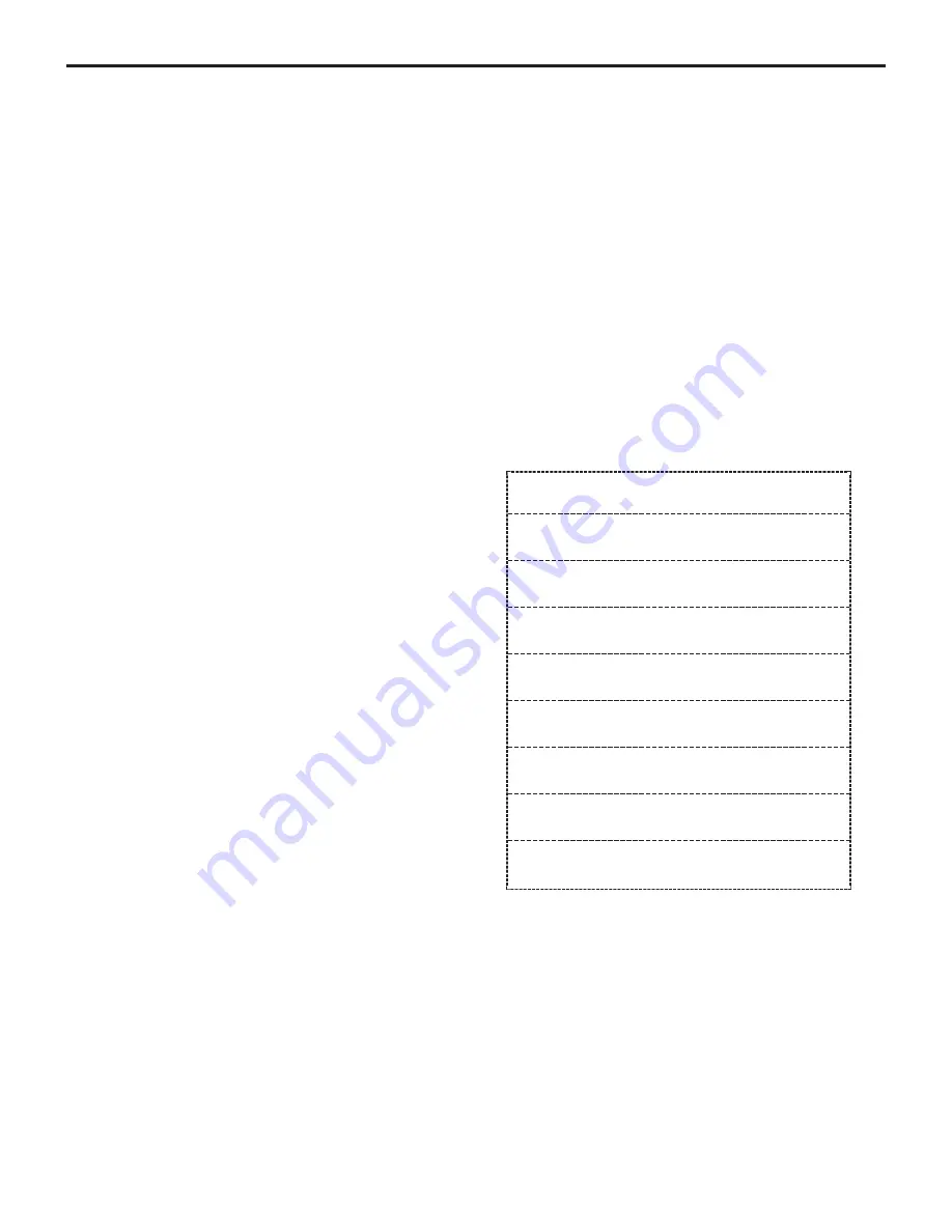 Panasonic AKHRP931 - RMT PANEL - AKHC930 Operating Instructions Manual Download Page 12