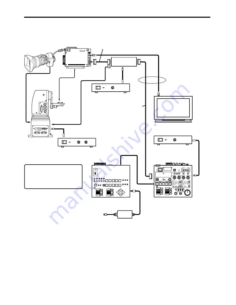 Panasonic AKHTF900 - INTERFACE ADAPTOR Operating Instructions Manual Download Page 7