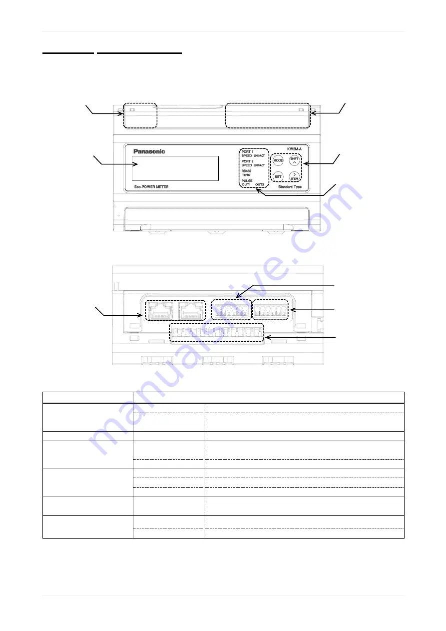 Panasonic AKW263100A Скачать руководство пользователя страница 12