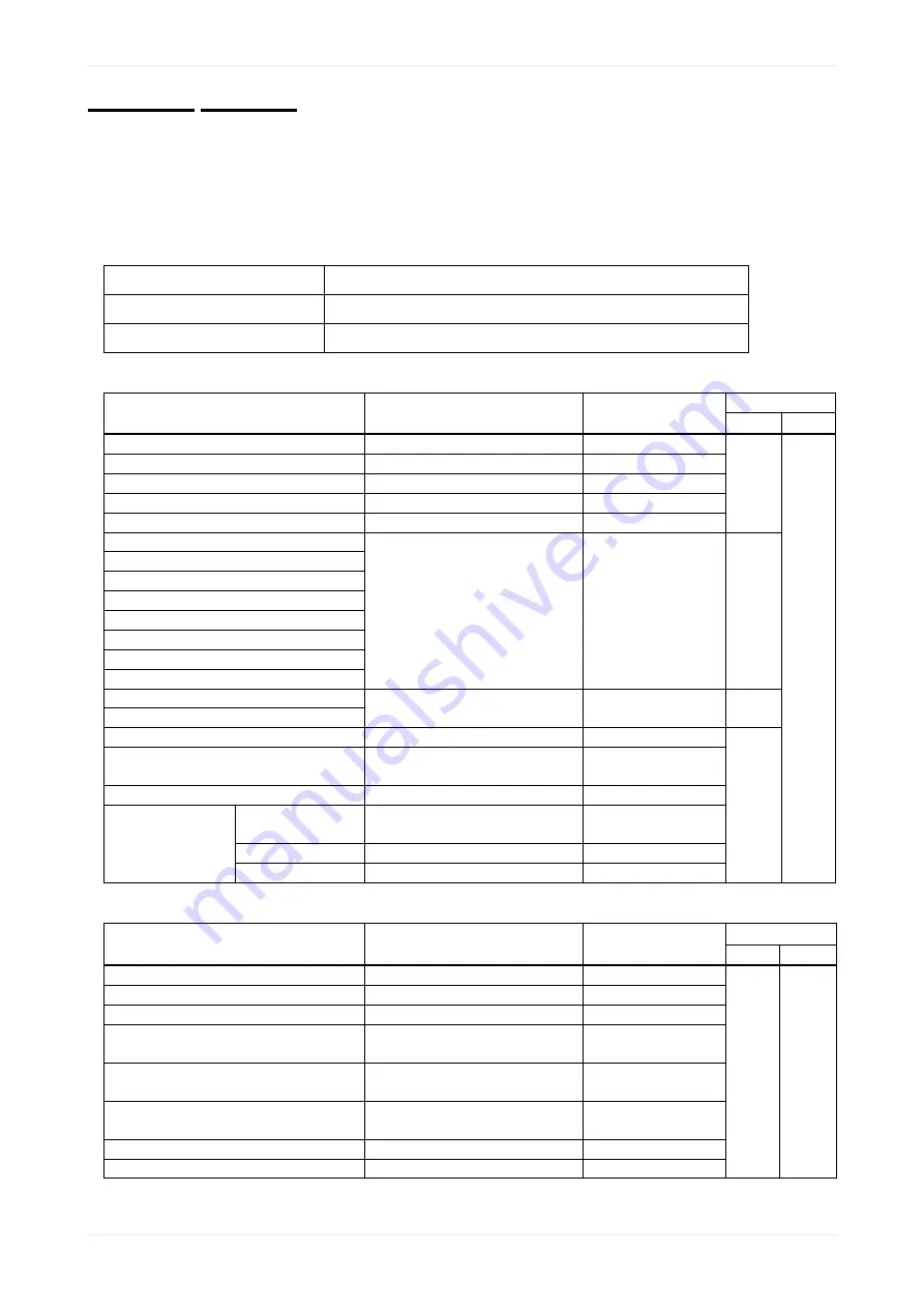 Panasonic AKW263100A Скачать руководство пользователя страница 24