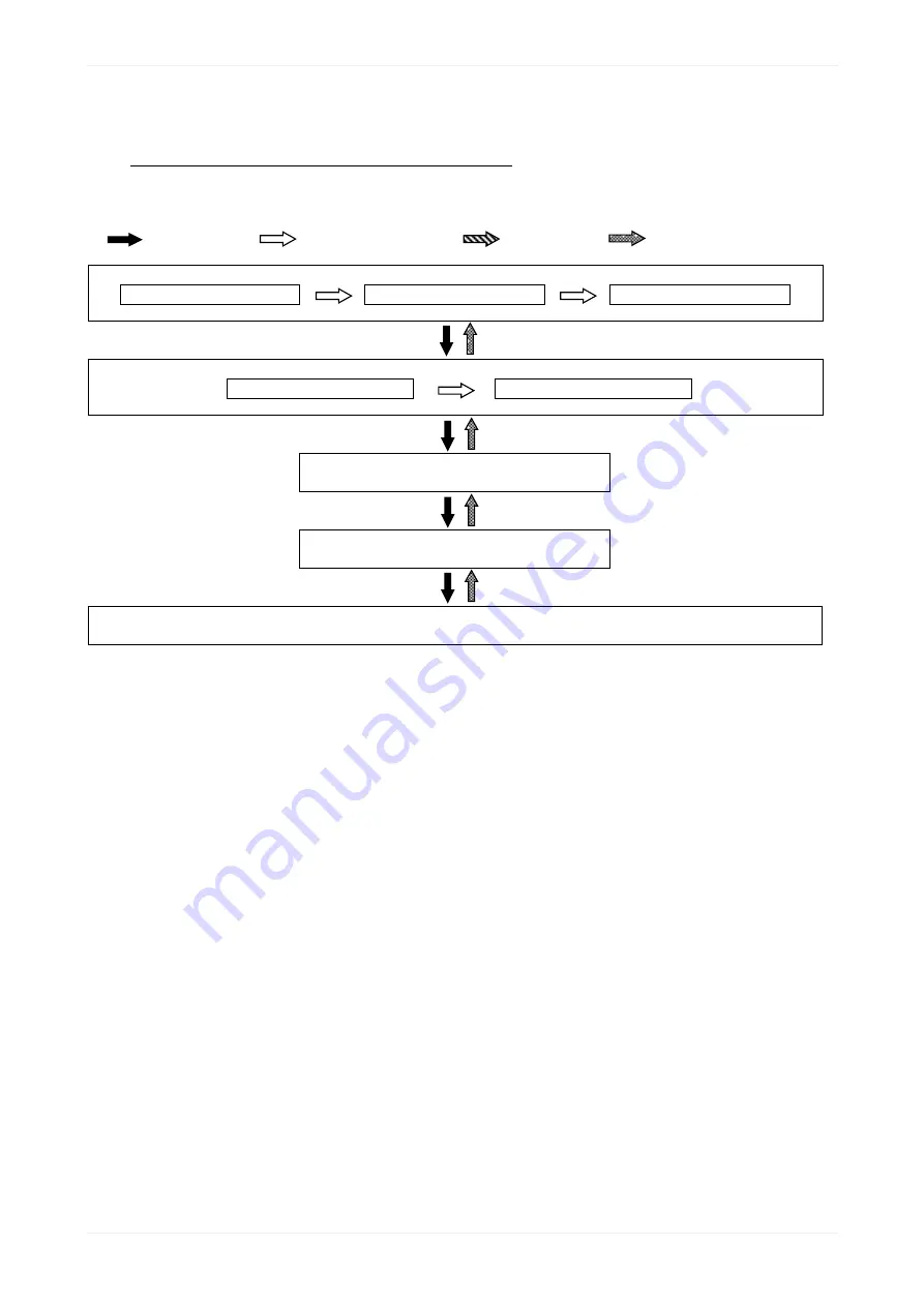 Panasonic AKW263100A Скачать руководство пользователя страница 76