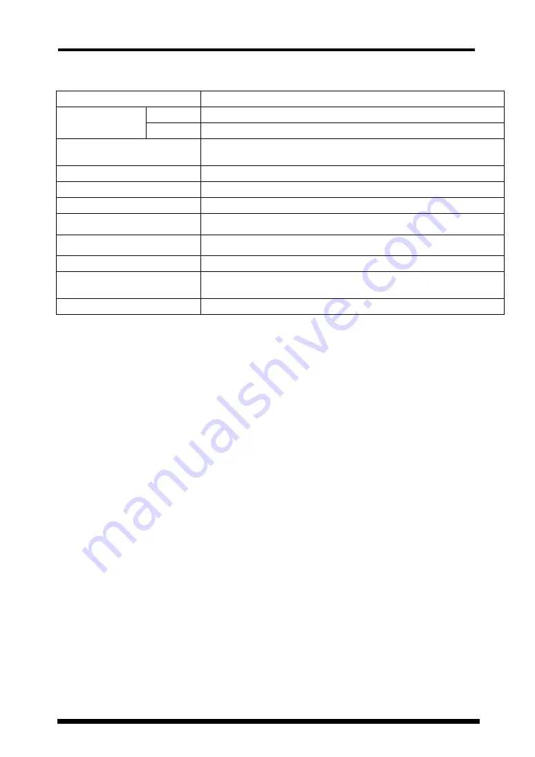 Panasonic ANUJ3000 User Manual Download Page 62