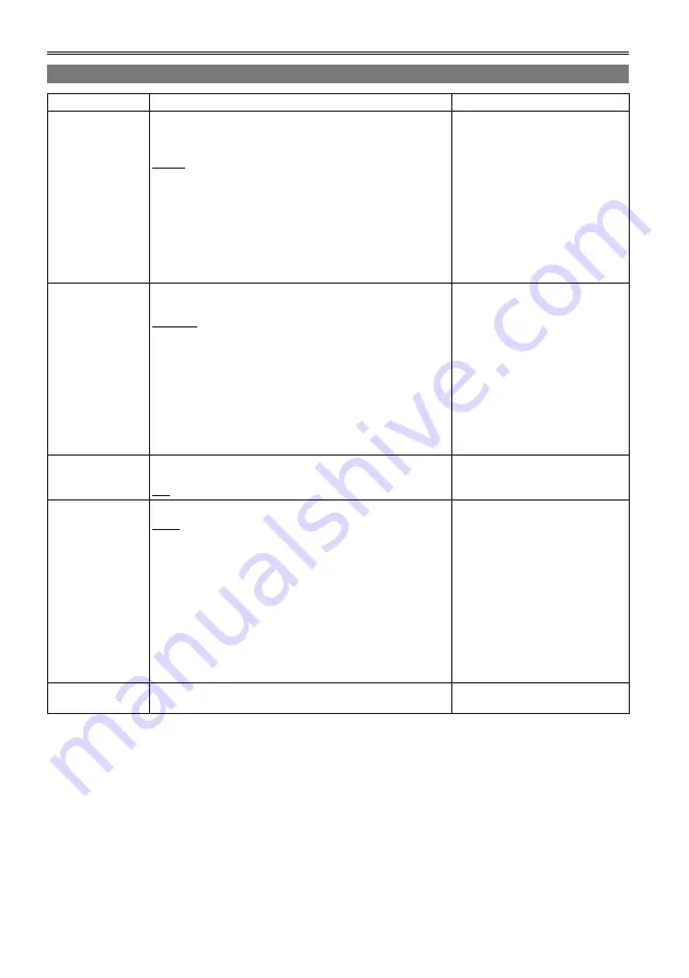 Panasonic AP-HPX250 Series Operation Manual Download Page 24