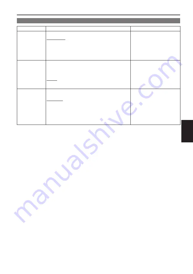 Panasonic AP-HPX250 Series Operation Manual Download Page 27