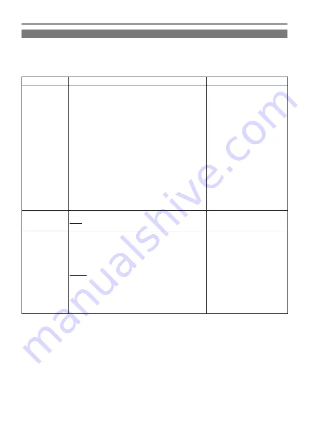 Panasonic AP-HPX250 Series Operation Manual Download Page 44