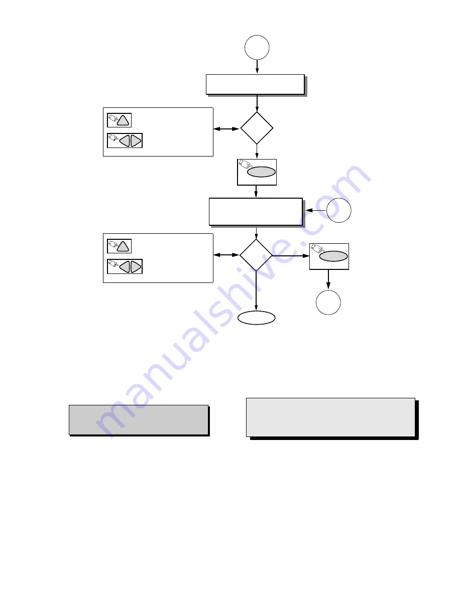 Panasonic AP364 Service Manual Download Page 21