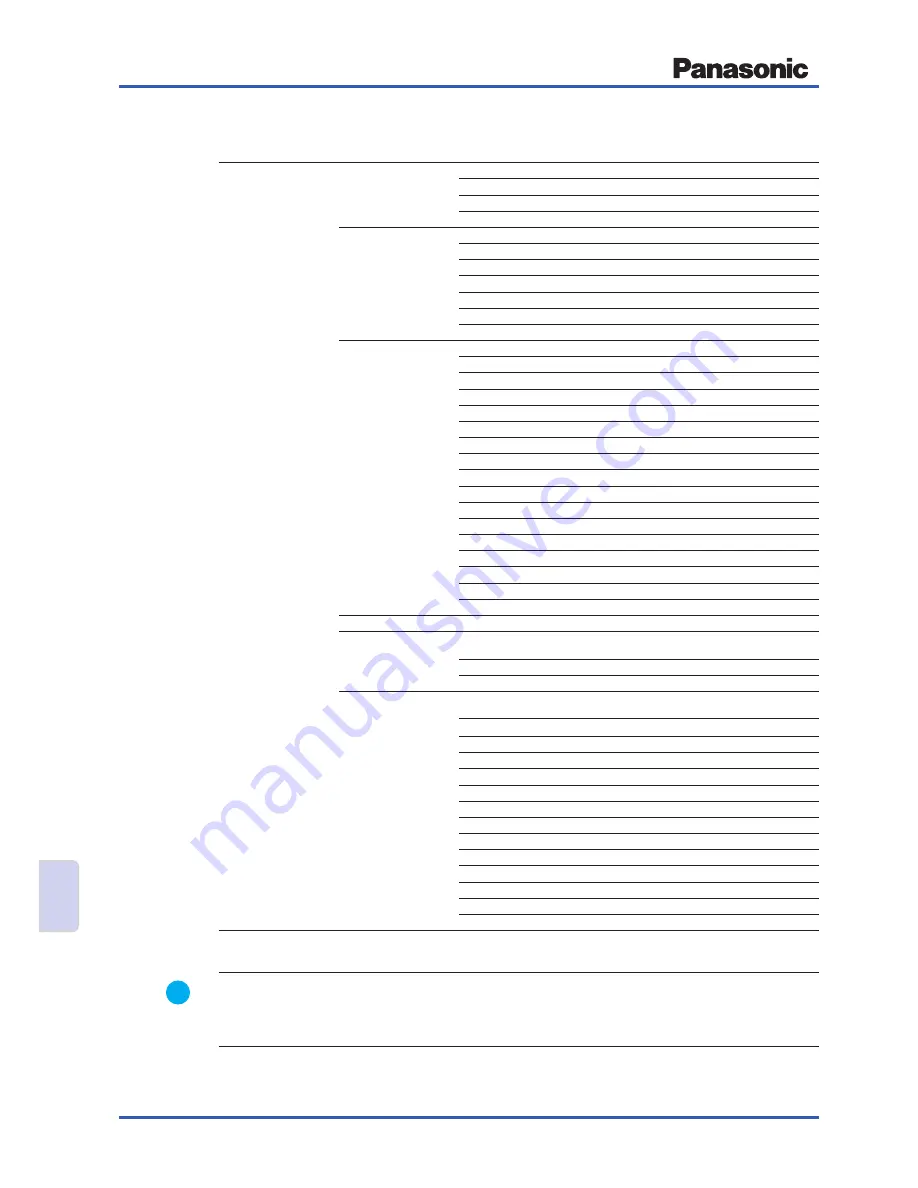 Panasonic Aquarea PAW-HPM1 Installation And Commissioning Manual Download Page 114