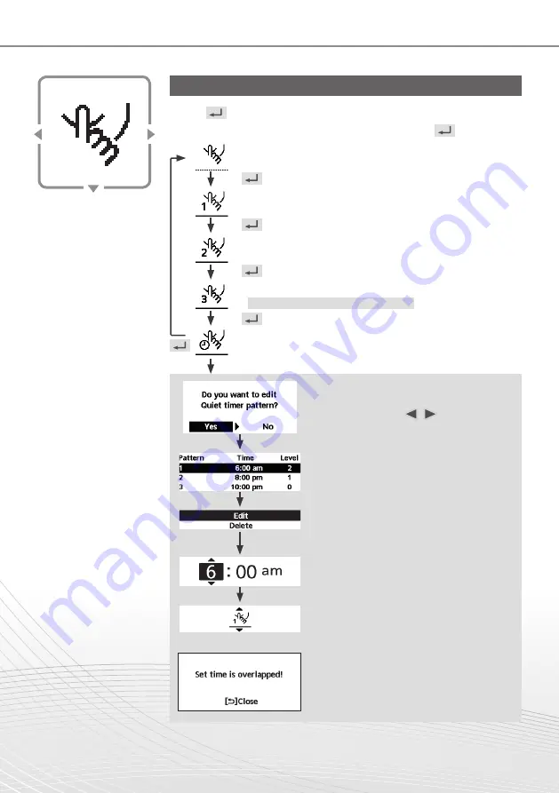 Panasonic Aquarea WH-UQ09HE8 Quick Manual Download Page 4