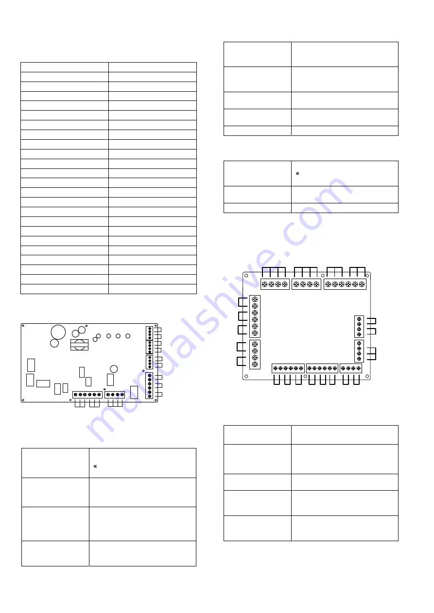 Panasonic Aquarea WH-UX09HE5 Service Manual Download Page 22